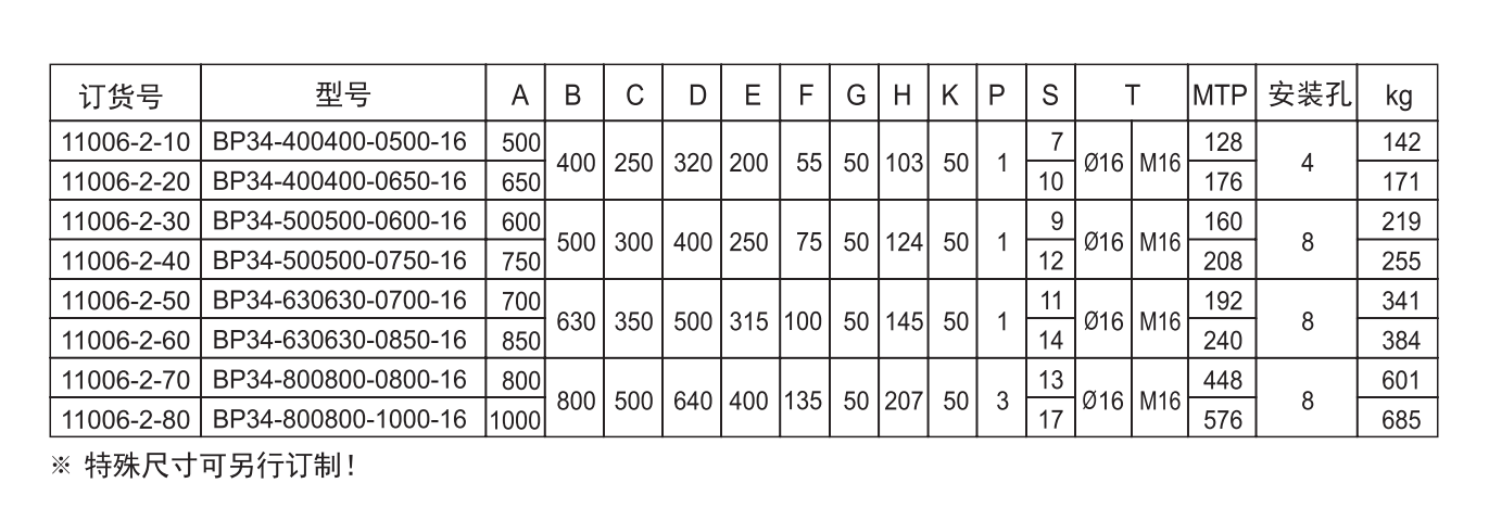 1686118997422.jpg